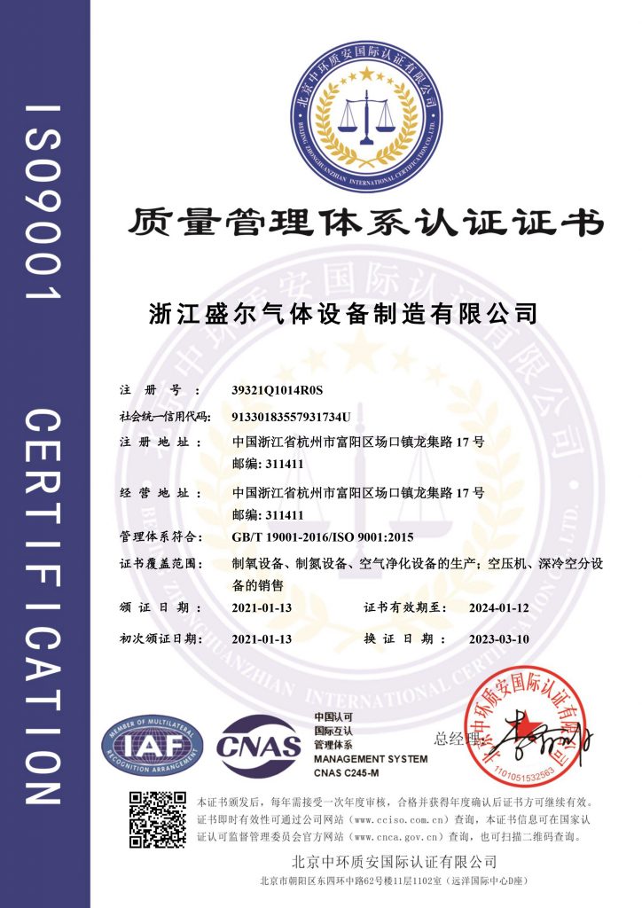 ISO9001